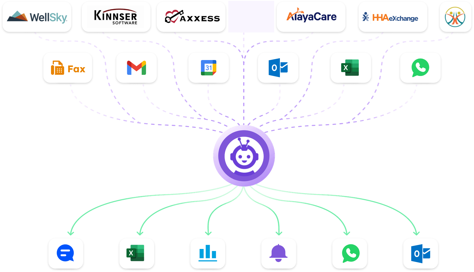 WL Solutions